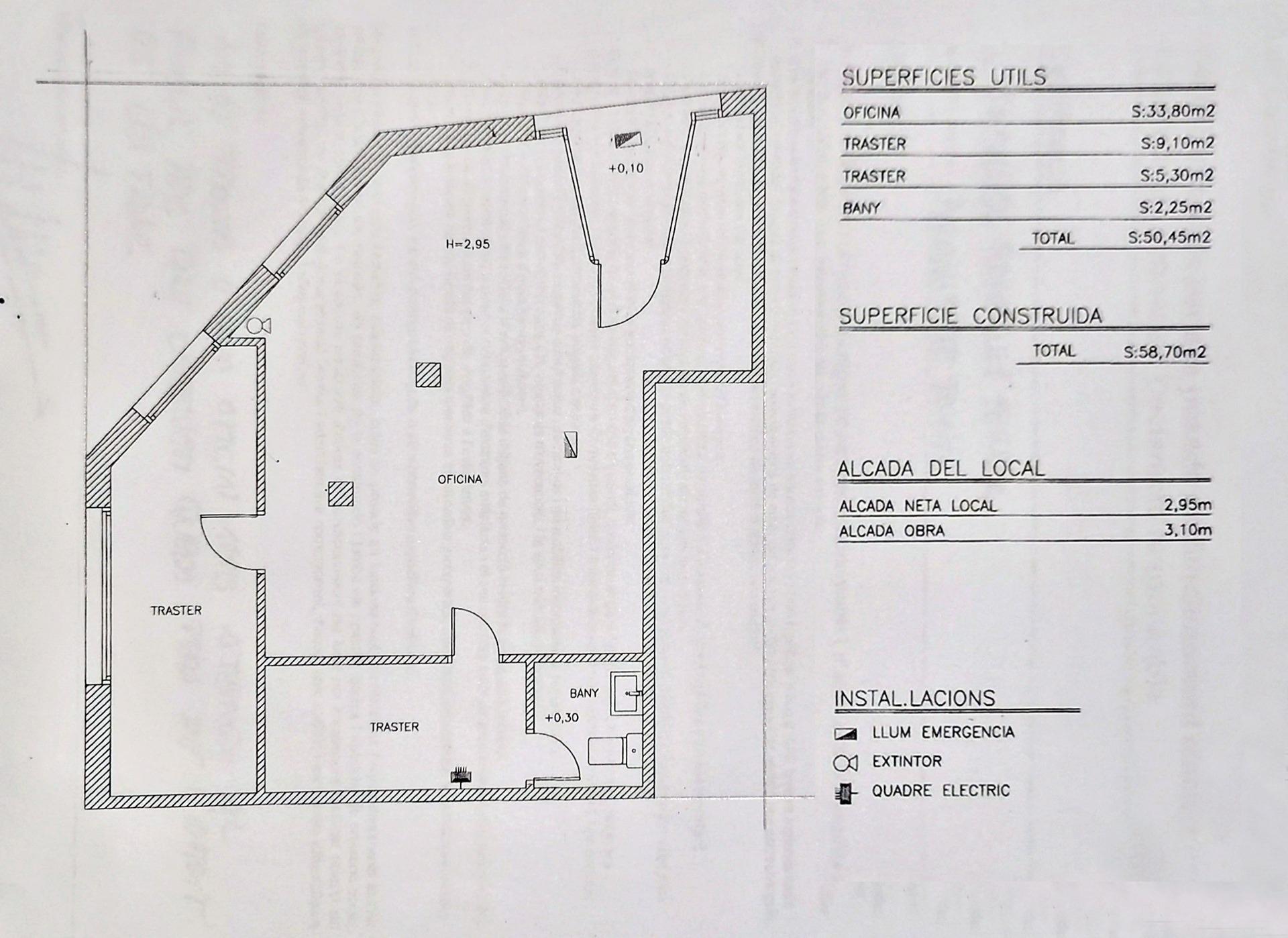 Commercial Premises For Rent Malgrat de Mar